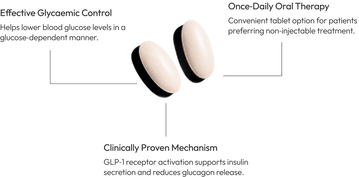 Buy Semaglutide Tablets | Oral Semaglutide Price in Pakistan – Care Connect