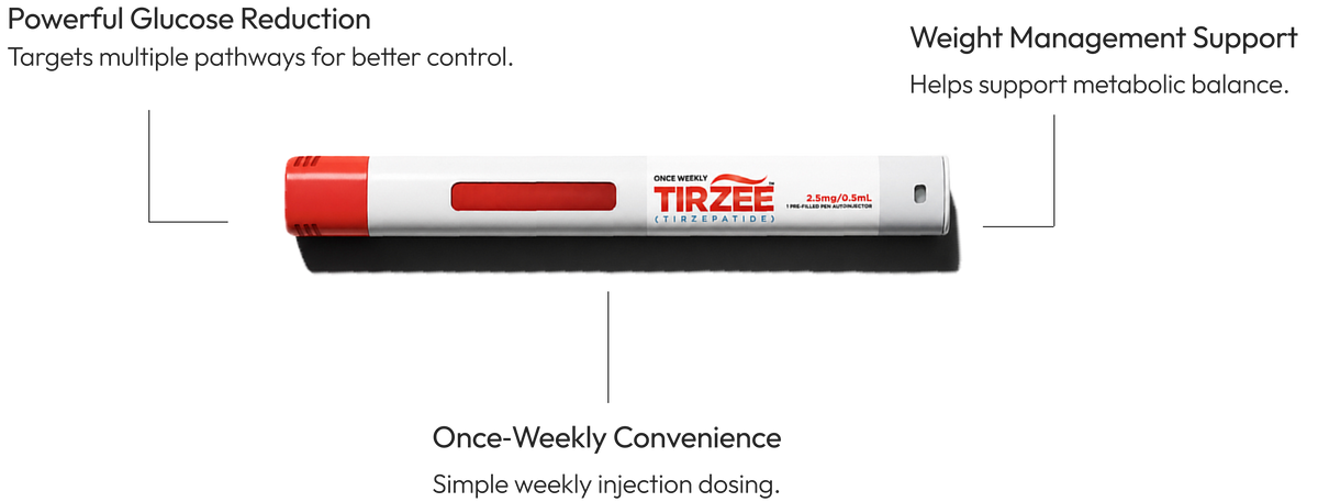 Tirzepatide for Weight Loss | Tirzepatide Injection in Pakistan | Best ...