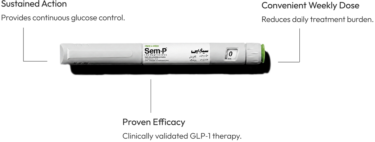 Buy Semaglutide Pen | Semaglutide Pen for Diabetes & Weight Loss – Care ...
